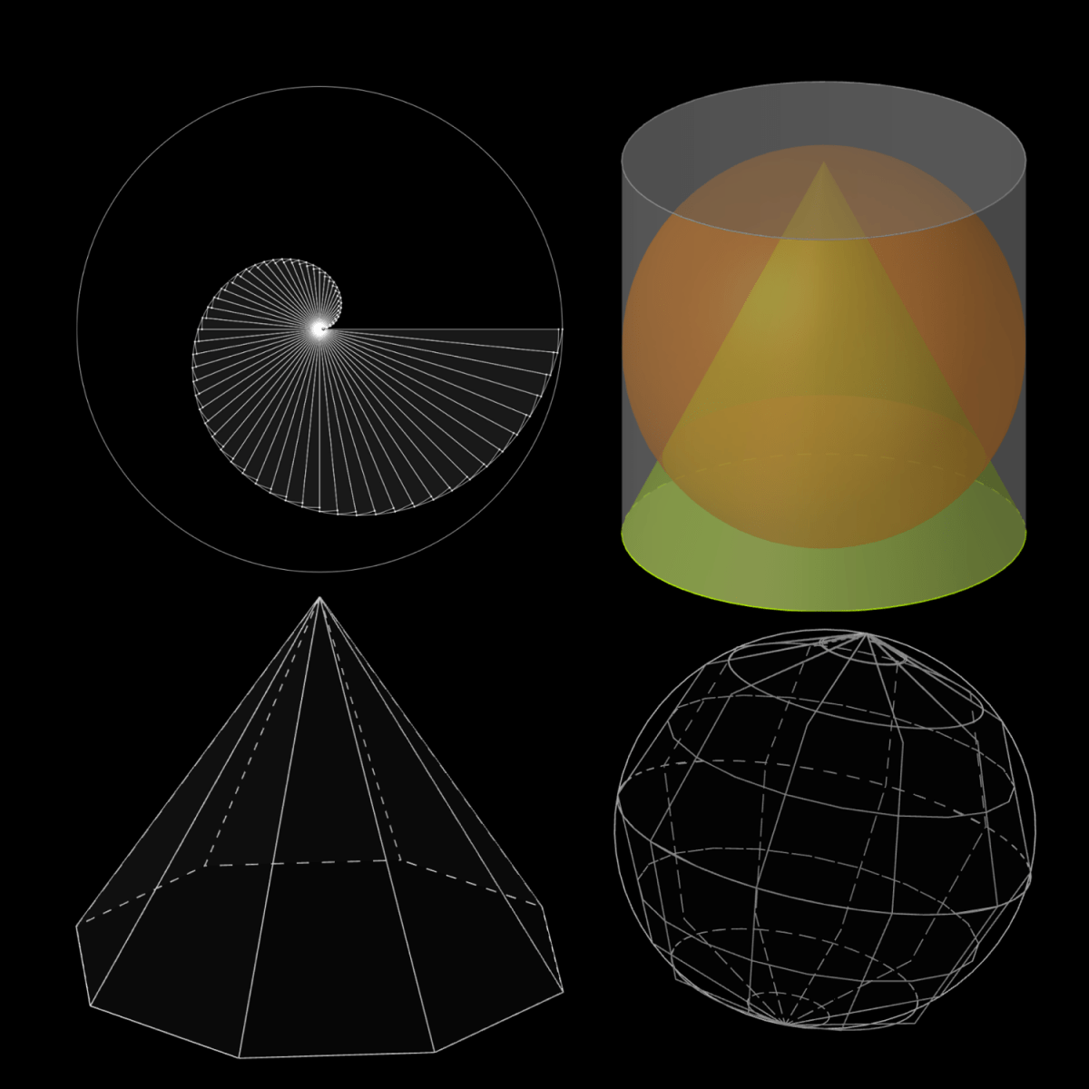 Aritmetización de la&nbsp;geometría